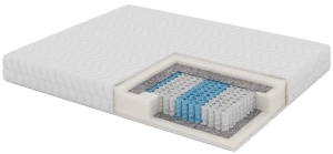 Materac Kieszeniowy klasyczny Mizar | gr. 20cm | H2/H3/H4 | Dostawa 0zł