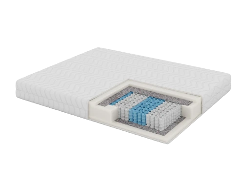 Materac Kieszeniowy klasyczny Mizar | gr. 20cm | H2/H3/H4 | Dostawa 0zł