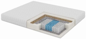 Materac Kieszeniowy z kokosem Kastor | gr. 22cm | H3/H4 | Dostawa 0zł