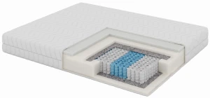 Materac Kieszeniowy z pianką visco Hamal | gr. 22 cm | H2/H3/H4 | Dostawa 0zł