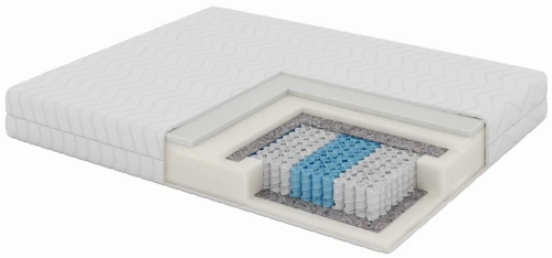 Materac Kieszeniowy z pianką visco Hamal | gr. 22 cm | H2/H3/H4 | Dostawa 0zł