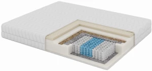Materac Kieszeniowy z lateksem i kokosem Agena | gr. 23 cm | H3/H4 | Dostawa 0zł