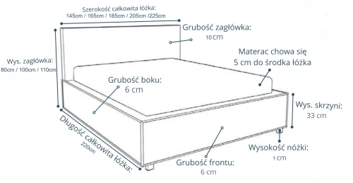 Łóżko tapicerowane z pojemnikiem Felino