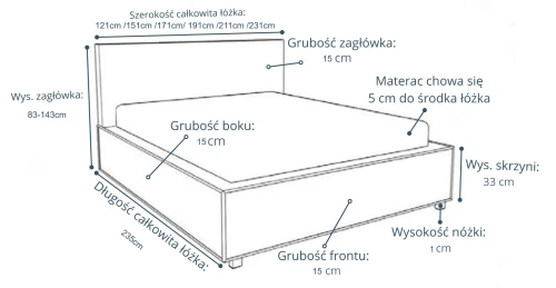 Łóżko tapicerowane z pojemnikiem Ricco