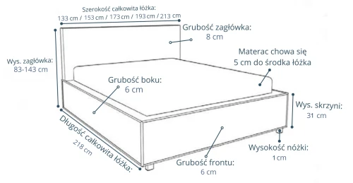 Łóżko tapicerowane z pojemnikiem Viene